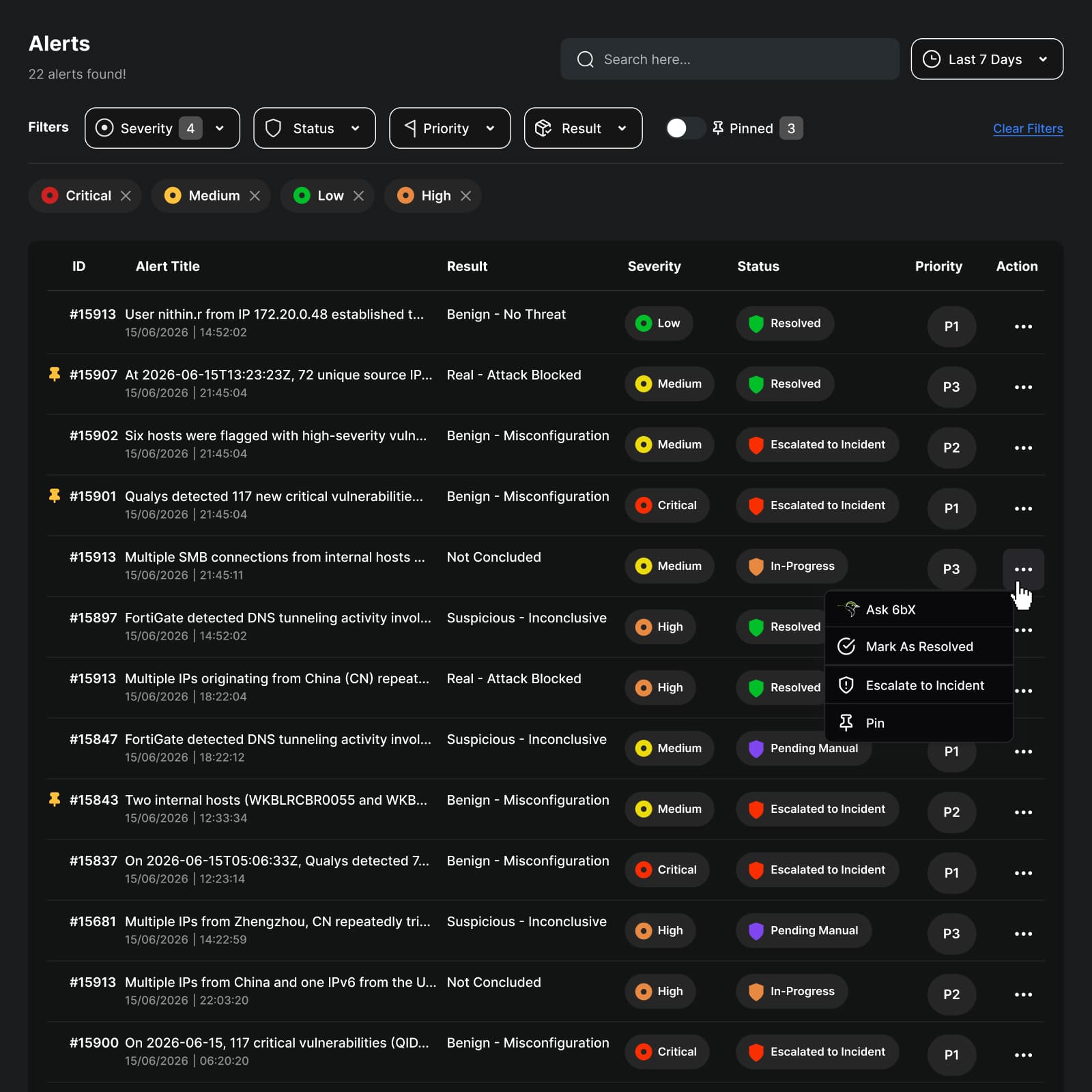 Unified Alert Center Interface