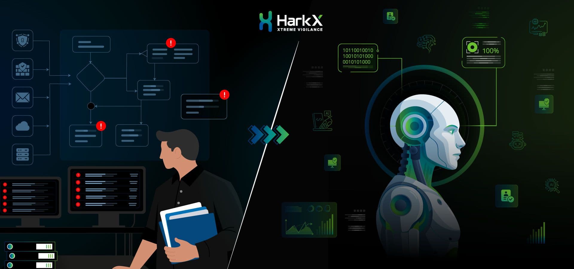 Agentic SOC vs SOAR: Why Hybrid Security Operations Beat Rip-and-Replace