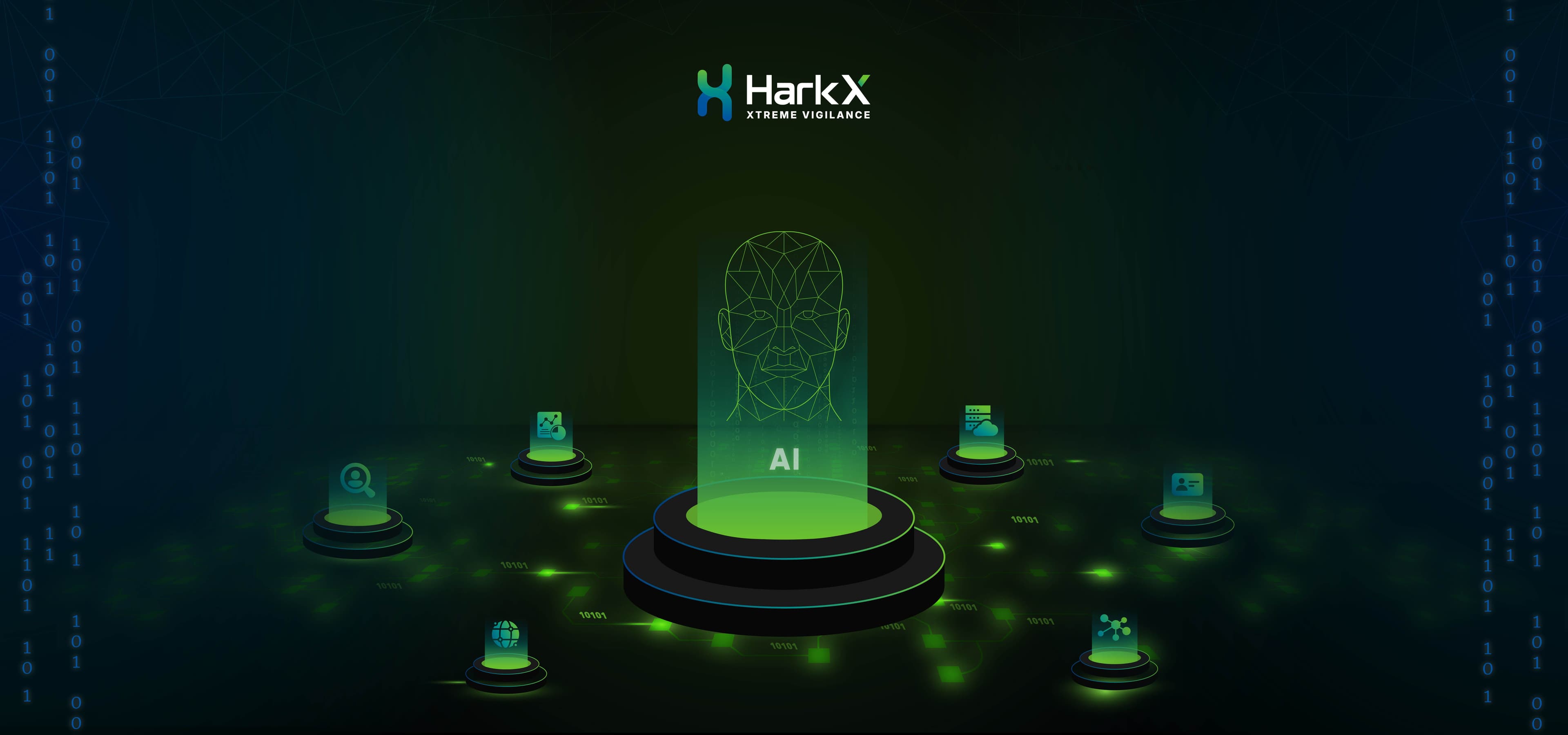 Beyond the Brain: How HarkX Uses an AI Harness in the Modern SOC